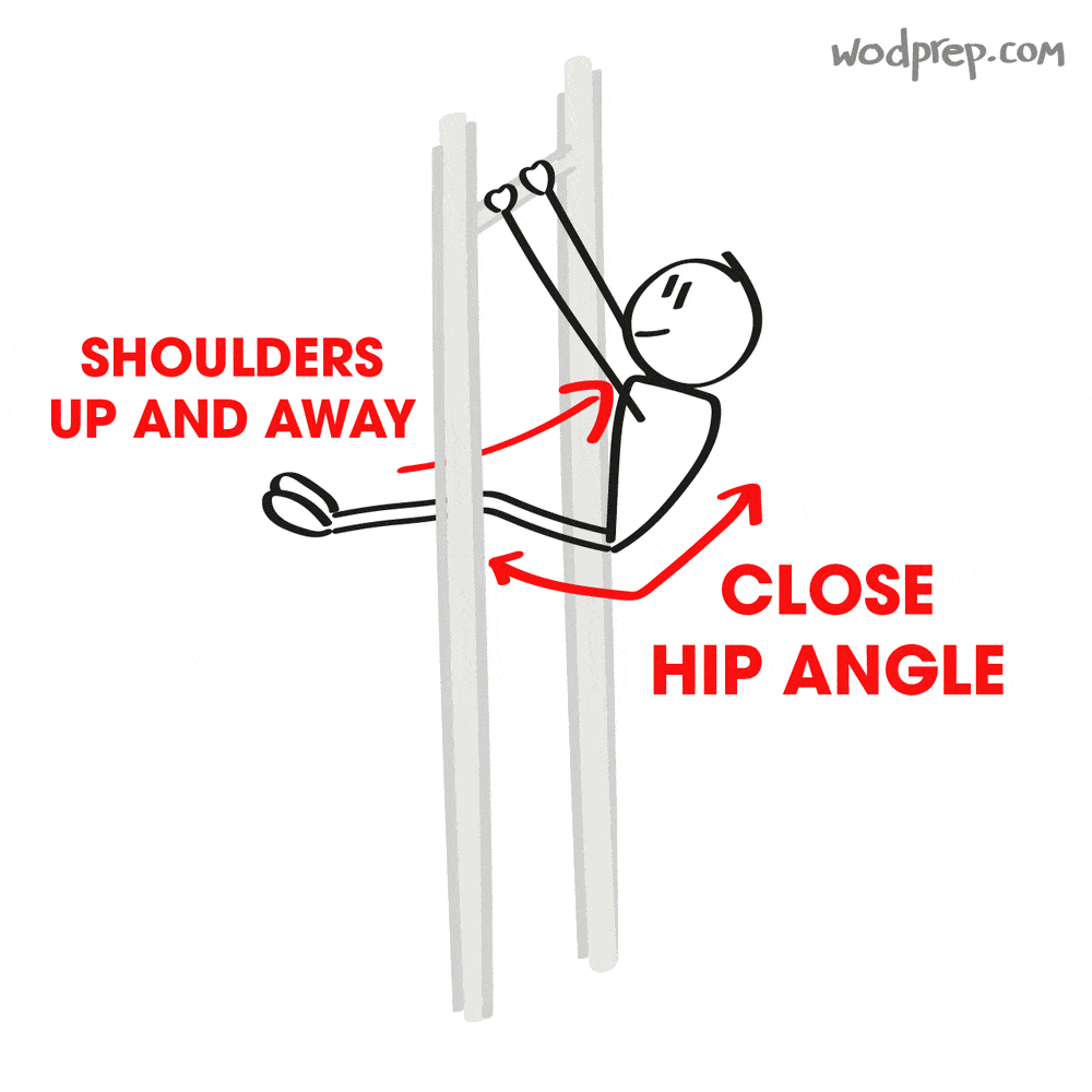 how to do kipping pull-ups - hip pop 