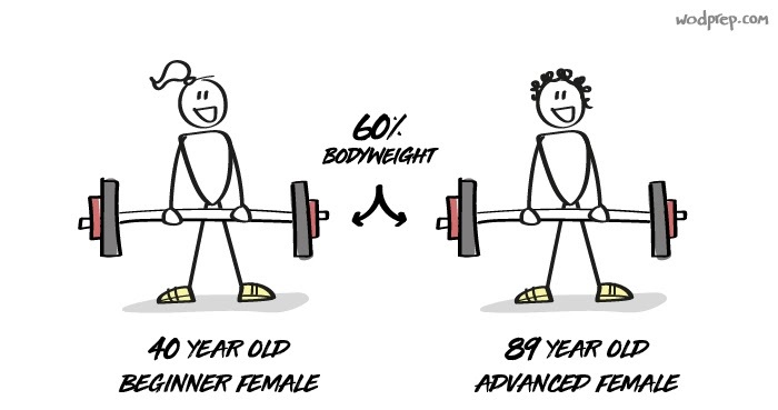 deadlifts-1