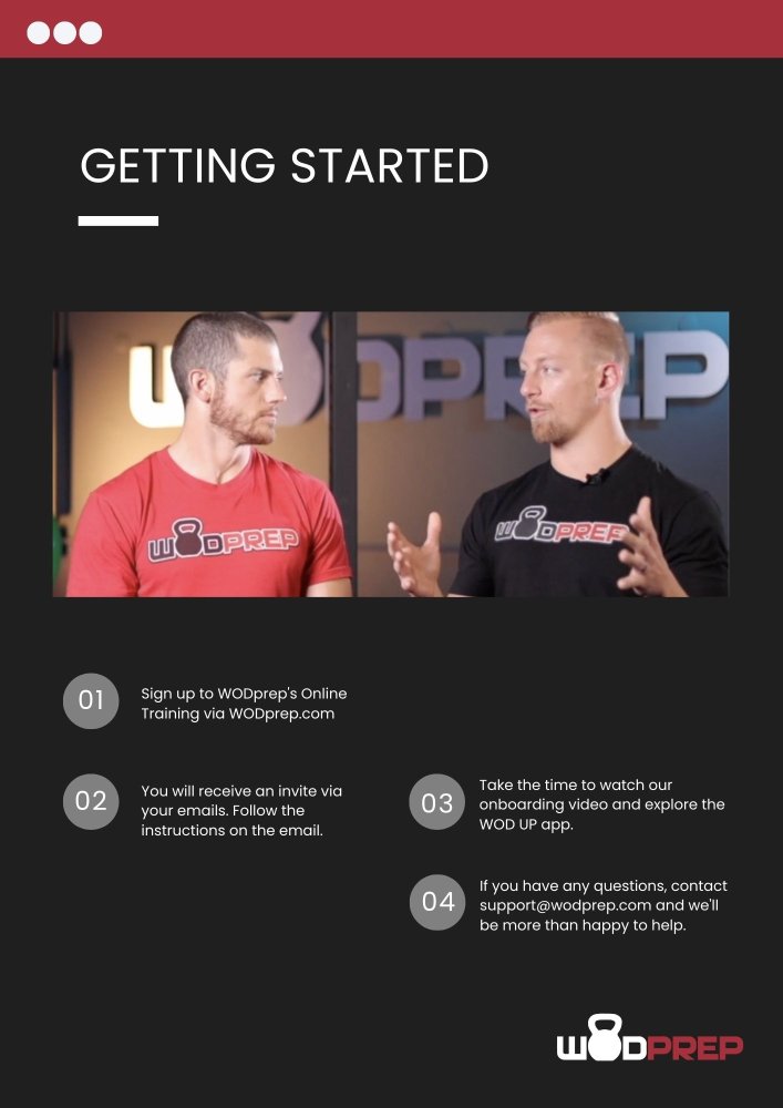 WP rx Crossfit sample programming getted started